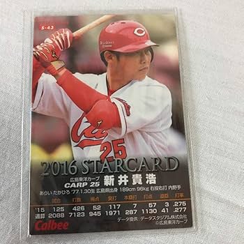 広島カープ　フランスア　サインカード mintkashii_24carp-